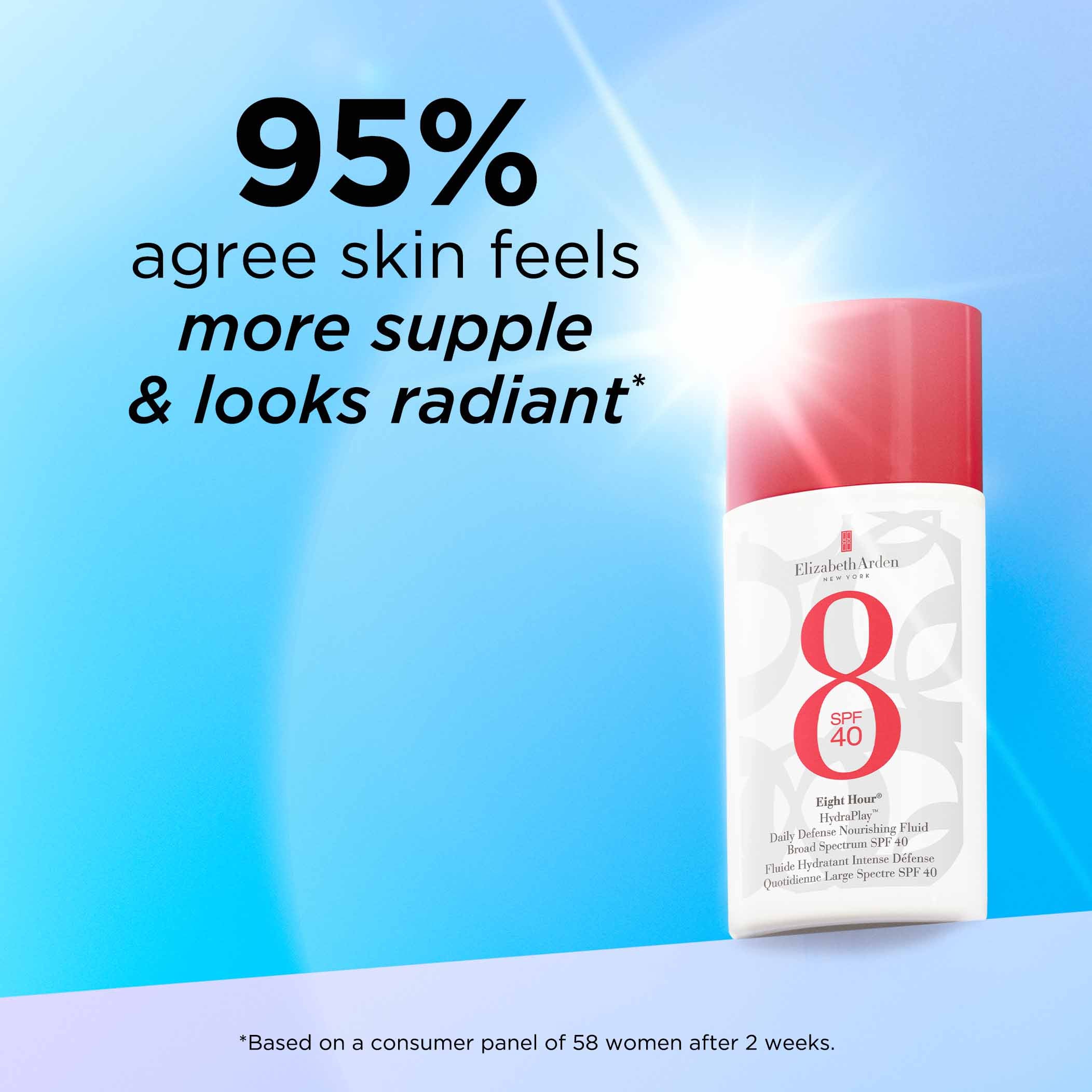 Retinol + HPR and Eight HourĀ® Hydraplay Starter Kit - Image 9
